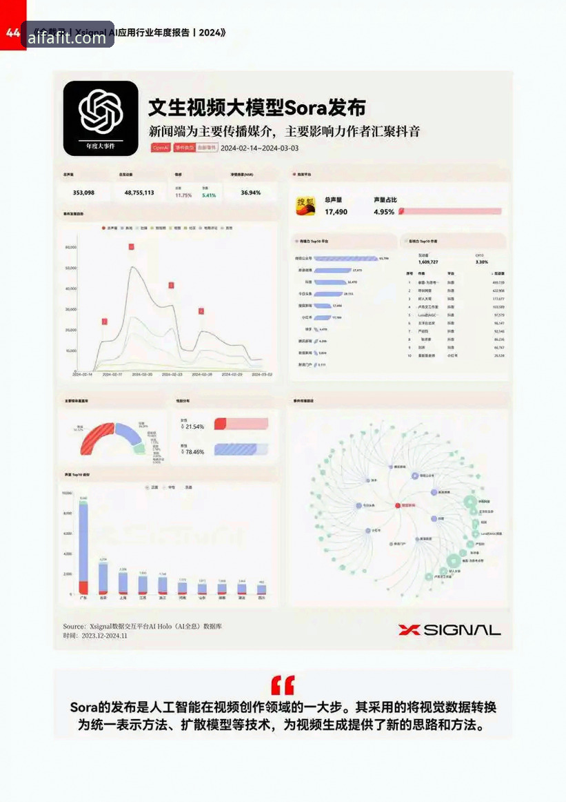 aifa体育app中国版 资深用户实测:aifa体育app中国版使用心得与数据解析