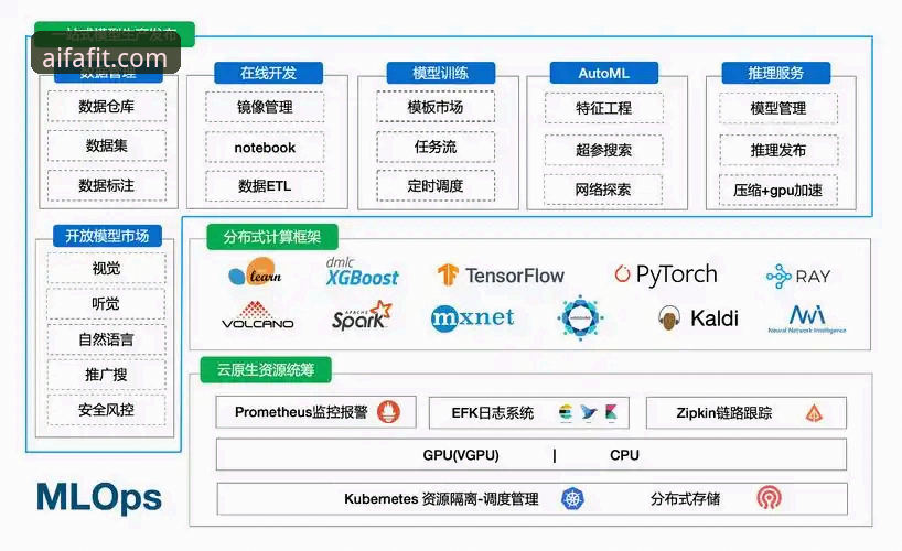 aifa体育用户体验 aifa体育平台用户体验优化教程:从下载到深度数据挖掘的完整操作指南