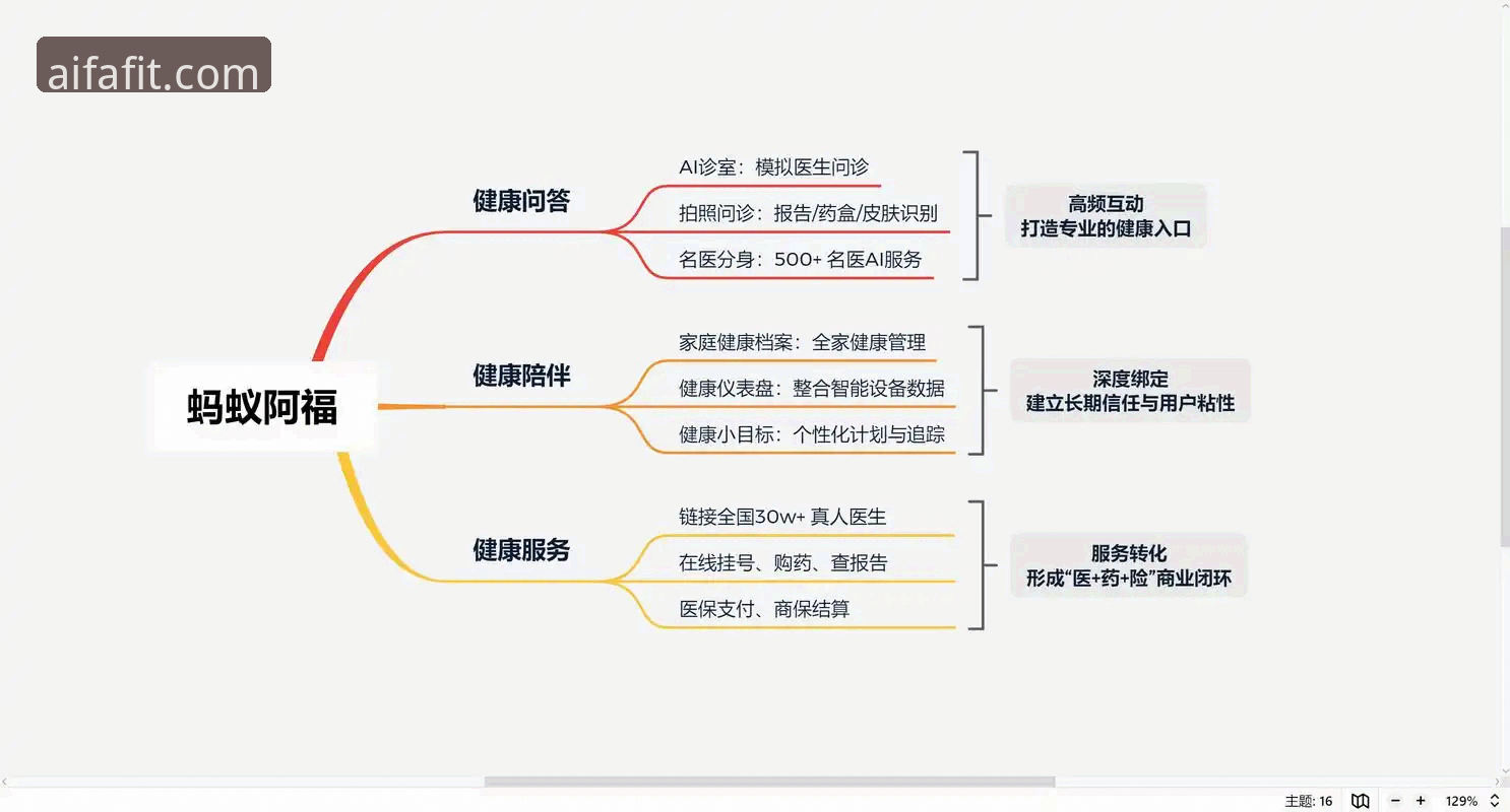 aifa体育APP aifa体育APP全面解析:一站式体育服务平台的背后逻辑与用户价值