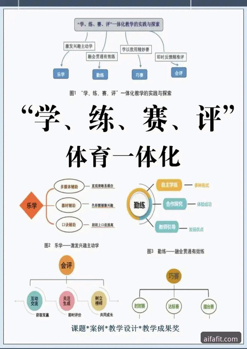 aifa体育赛事资讯 资深用户亲测:aifa体育赛事资讯实战心得与高效操作技巧