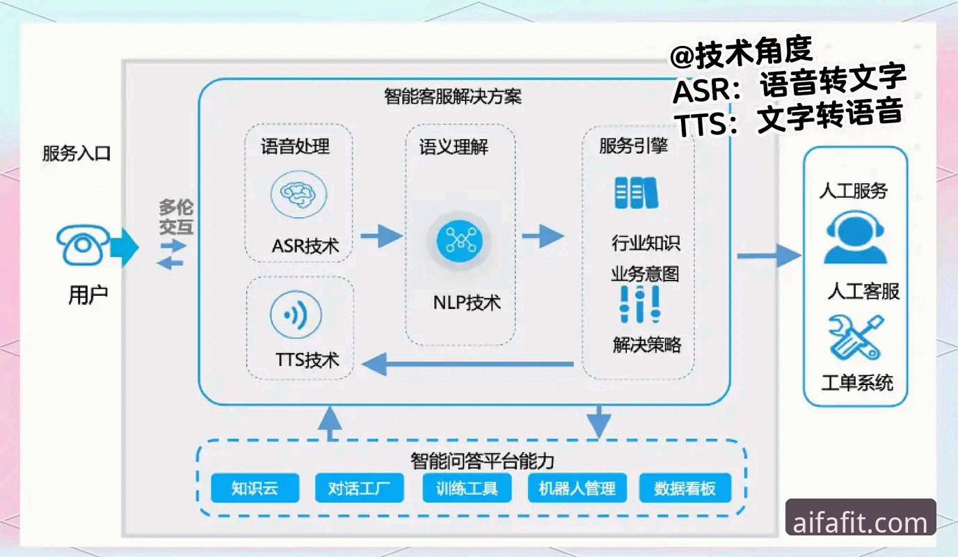 aifa体育手机版官方下载 aifa体育手机版官方下载实用指南:从入门到精通的全流程解析